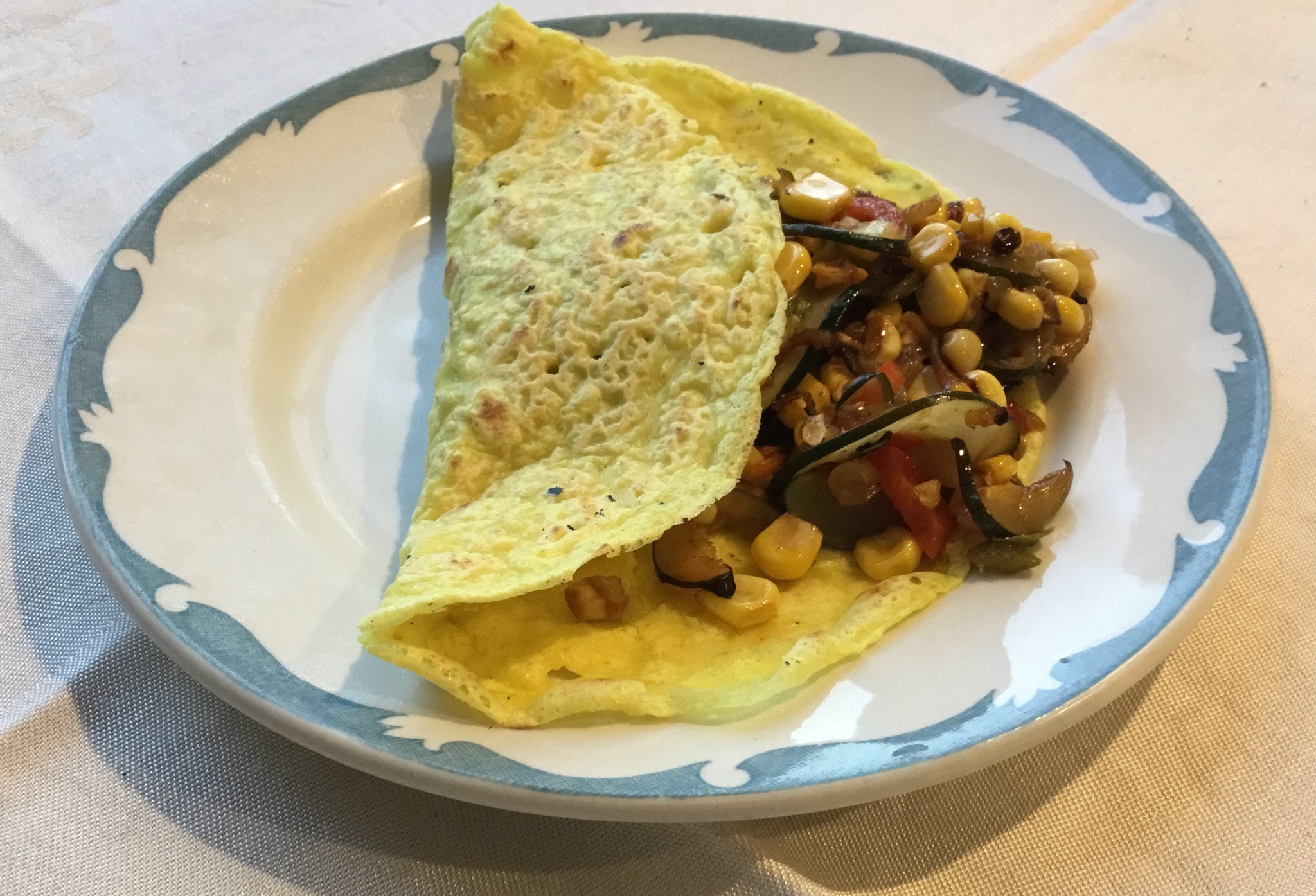 Recipes for the week starting 5th April